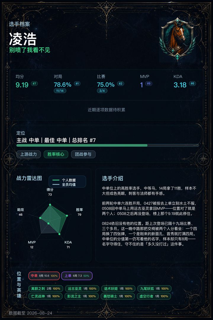 07_凌浩