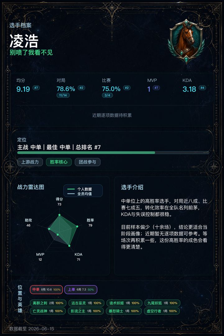 07_凌浩